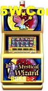 Games Directory B888Bet
